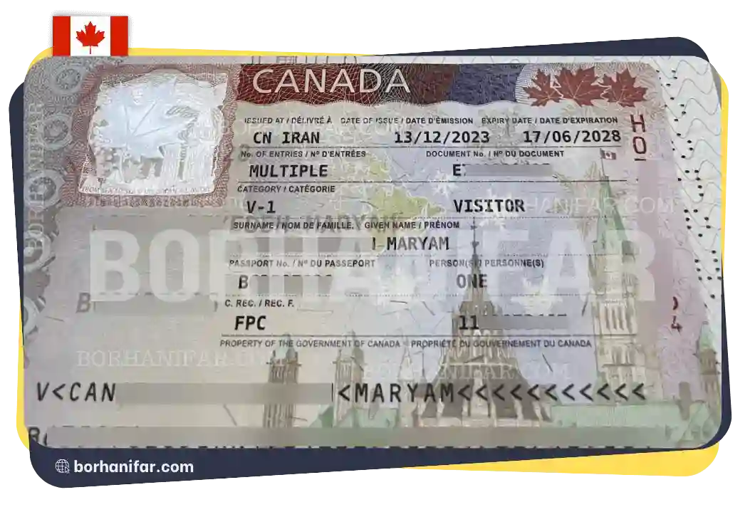 Canada Visitor Visa sample in passport (Temporary Resident Visa TRV Canada)