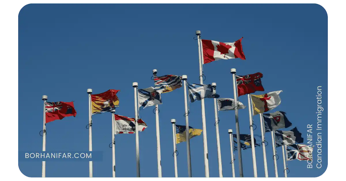 انتقال اموال و دارائی ها به کانادا، برنامه مهاجرت کانادا