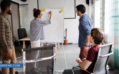 لغو تصمیم افسر مهاجرت کانادا در ویزای استارتاپ توسط دادگاه فدرال