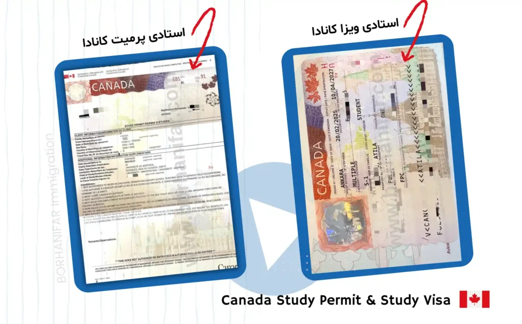 استادی پرمیت کانادا
