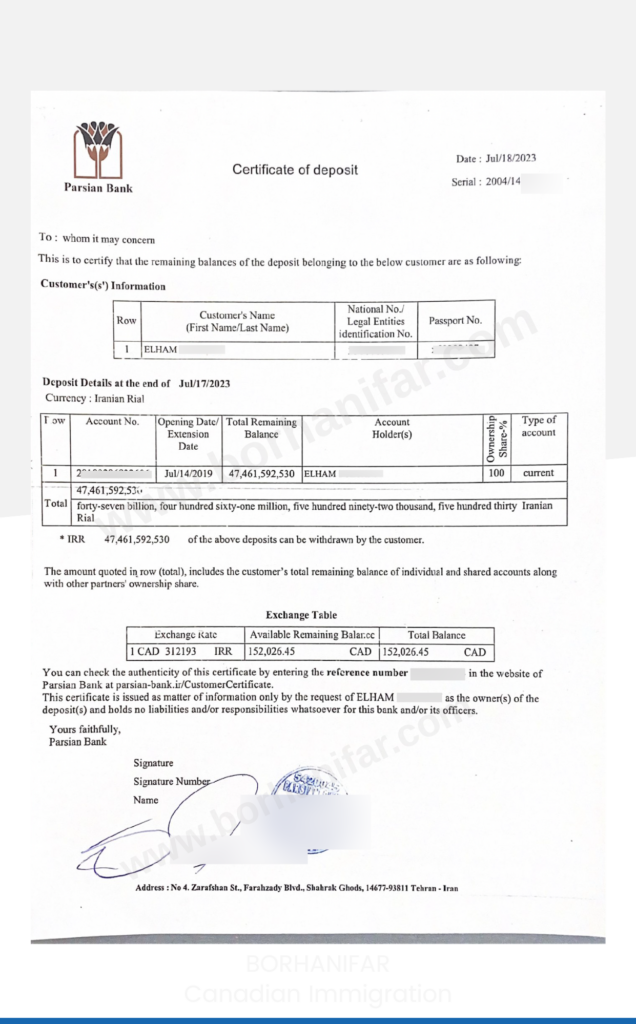 نمونه نامه تمکن مالی بانکی برای ویزای تحصیلی کانادا (Proof of Funds Study Permit)