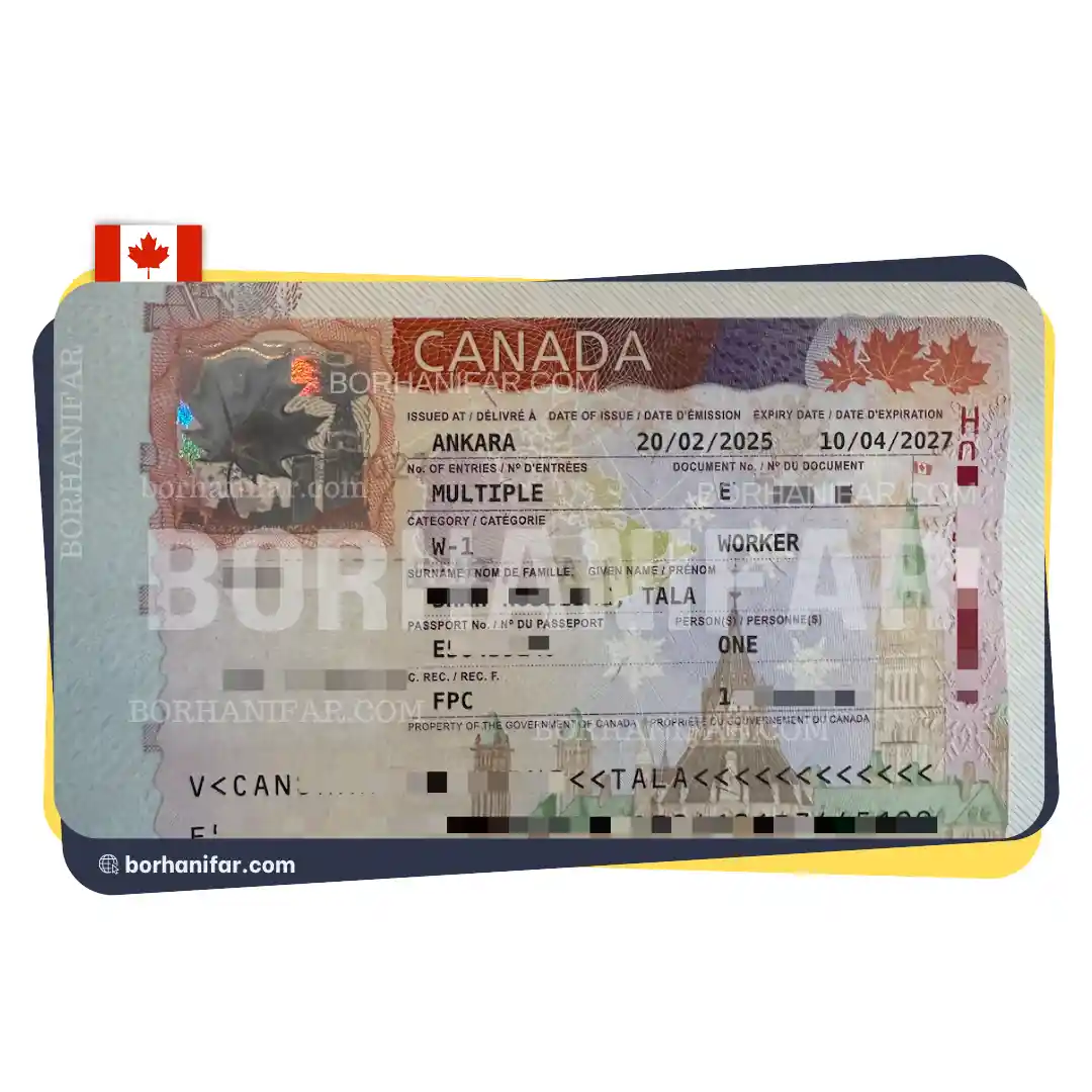 c11 work permit Canada C11 Work permit