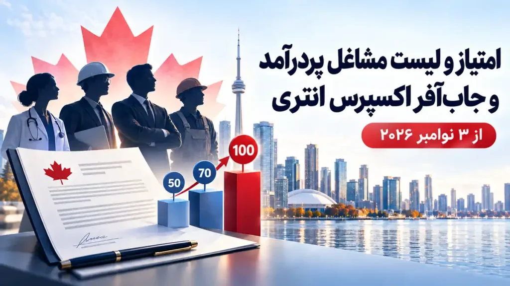 امتیاز و لیست مشاغل پردرآمد و جاب‌آفر اکسپرس انتری از ۳ نوامبر ۲۰۲۶